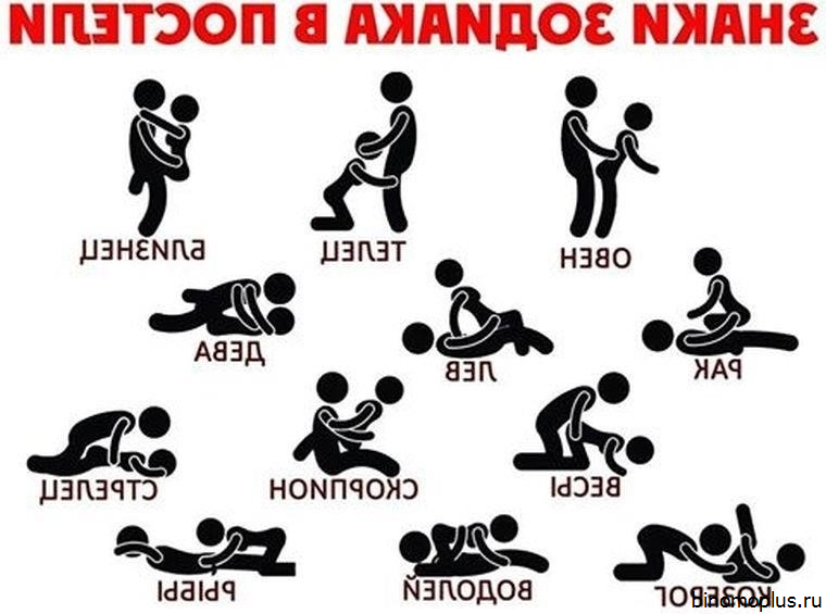 Мужчина Овен Женщина Рак Секс